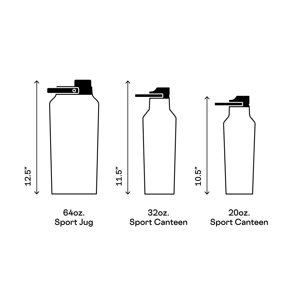 series-a-sport-jug-i5 d42961461c89--Series-A-Size-Comparison.png